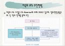 지능형교통시스템(ITS)에 관한 분석 26페이지