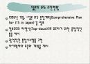 지능형교통시스템(ITS)에 관한 분석 27페이지