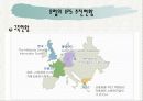 지능형교통시스템(ITS)에 관한 분석 33페이지