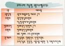 지능형교통시스템(ITS)에 관한 분석 38페이지