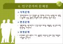 인구증가 11페이지