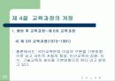 교육과정의 이해 22페이지
