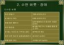 인간과 수면 10페이지