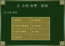 인간과 수면 11페이지