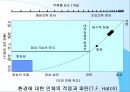 건강과 체력 11페이지