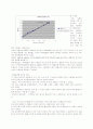 [자연] 단백질 정량  6페이지