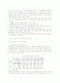 [음식쓰레기] 음식쓰레기의 배출 실태와 문제점 및 음식물 쓰레기 처리방법 개선방안 12페이지