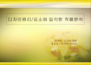디자인원리/요소에 입각한 작품분석 1페이지