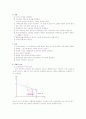 부의 소득세(역의 소득세) 2페이지