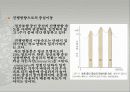 보장구의지학 8페이지