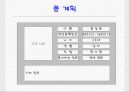 데이터베이스 구축 계획서 12페이지