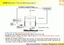 AFM의 작동 및 원리 6페이지