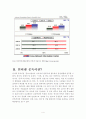 인터넷중독 인터넷 중독의 원인 4페이지