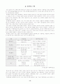 [사회복지] 알코올 중독 문제점과 가족복지 12페이지
