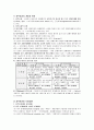 시장실패와 보정정책 3페이지