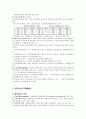 시장실패와 보정정책 11페이지