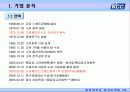 KCC 마케팅사례분석 3페이지