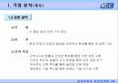 KCC 마케팅사례분석 5페이지