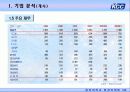 KCC 마케팅사례분석 7페이지