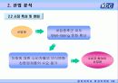 KCC 마케팅사례분석 9페이지