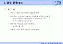 KCC 마케팅사례분석 11페이지