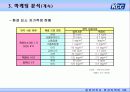 KCC 마케팅사례분석 17페이지