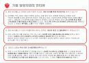 싸이월드 활성화위한 마케팅방안 21페이지