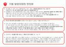 싸이월드 활성화위한 마케팅방안 22페이지