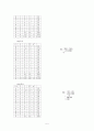 [인문과학] 문항분석 5페이지