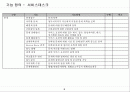 ITSM 시스템 기능요건 8페이지
