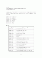 전자상거래 8페이지