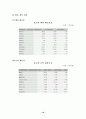 전자상거래 10페이지