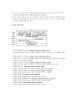 ARP( Address Resolution Protocol ) 2페이지