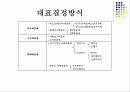 [정치학] 선거 5페이지