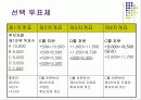 [정치학] 선거 9페이지