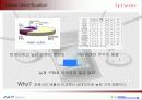 아이리버 마케팅분석 3페이지