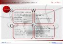 아이리버 마케팅분석 7페이지