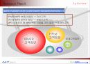 아이리버 마케팅분석 18페이지