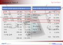 아이리버 마케팅분석 20페이지