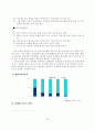 엠피스리 20페이지
