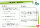 롯데 자일리톨 마케팅사례분석 23페이지