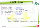 롯데 자일리톨 마케팅사례분석 24페이지
