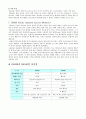 메모리 반도체 5페이지