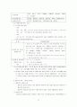 국토의계획및이용에관한법률 및 개발제한구역특조법 45페이지