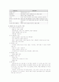 간호학 주관식 문제 풀이 35페이지
