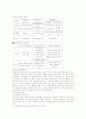 교육학개론 1~4장 정리 4페이지