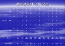 텔레비젼(TELEVISION) 28페이지