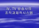 텔레비젼(TELEVISION) 29페이지