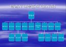 텔레비젼(TELEVISION) 31페이지