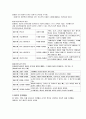 영유아 인지발달 5페이지